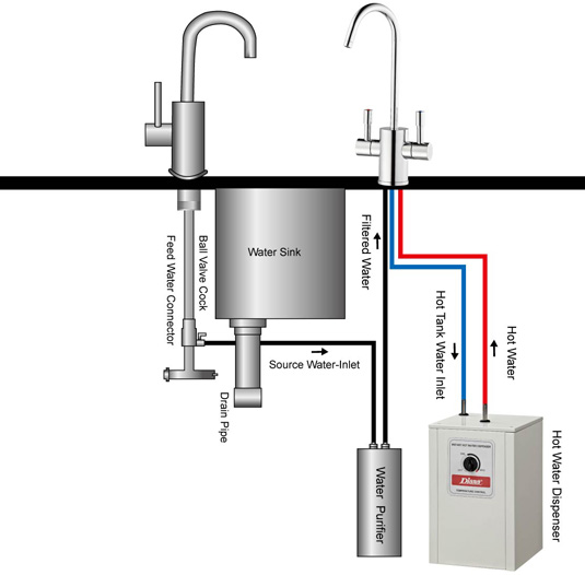 Brand New Stainless Hot Water Dispenser Desktop Hot Water Dispenser Office239016